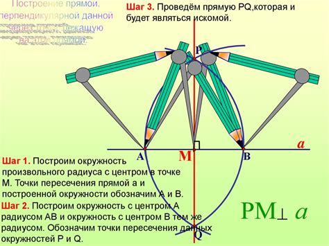 Метод с помощью специальных рей и линейки