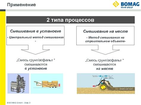 Метод 2: Смешивание с неквашеной капустой