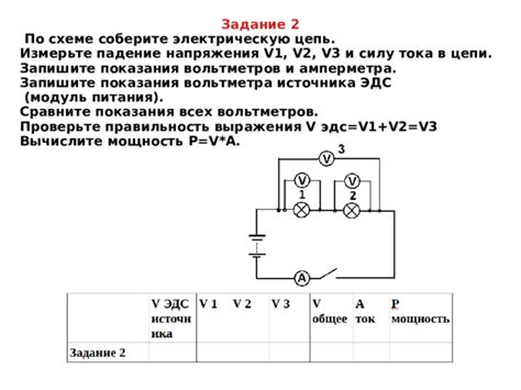 Метод 4: Проверьте электрическую цепь