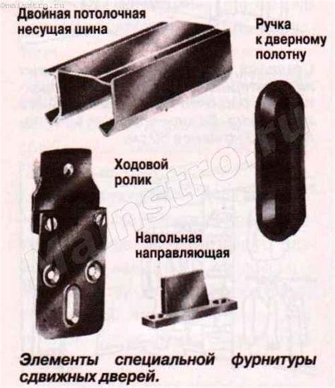 Метод 7: Использование специальной фурнитуры для рабицы