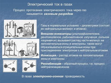 Механизмы возникновения электростатических зарядов в организме