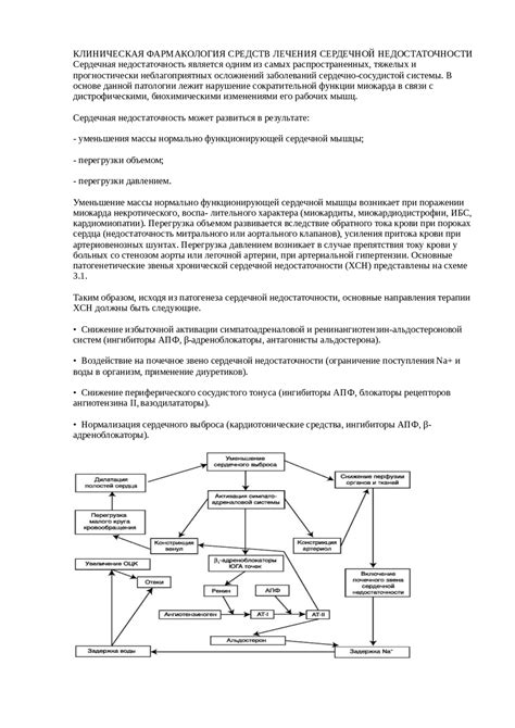 Механизм действия Микардиса