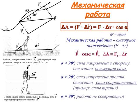 Механическая работа