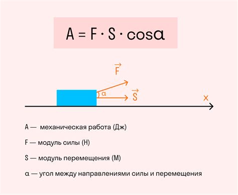 Механическая работа и силы