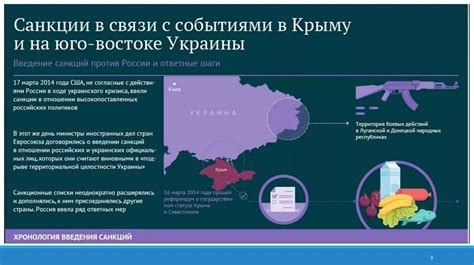 Мещане: их влияние на экономику и политику России