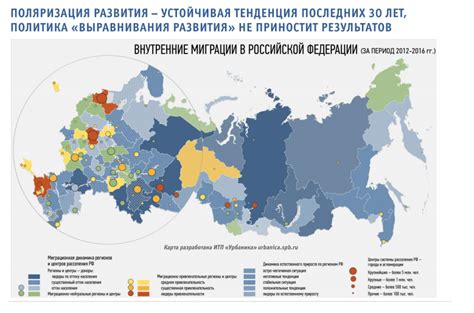 Миграционные процессы и уровень безработицы