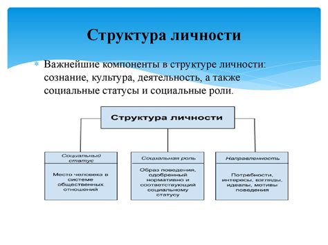 Мировоззрение и сны: небоскребы в контексте личности