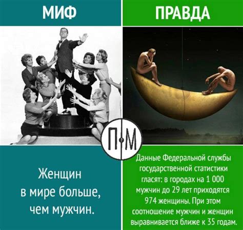 Мифы о бритье: выросли или растут?