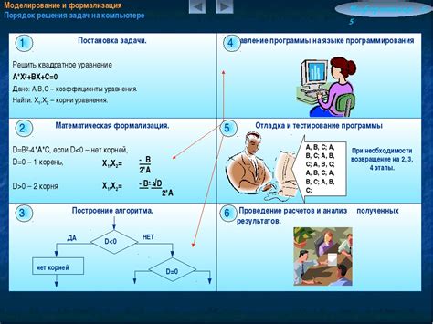 Моделирование и симуляции явлений в информатике