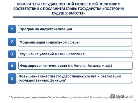 Модернизация социальной сферы и улучшение жизни граждан