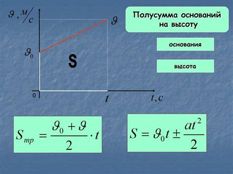 Модуль скорости в равномерном прямолинейном движении