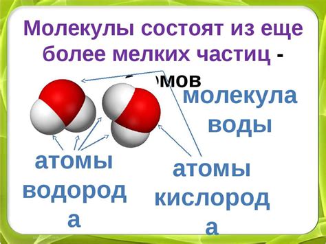 Молекулы восковой свечи и молекула: основные различия