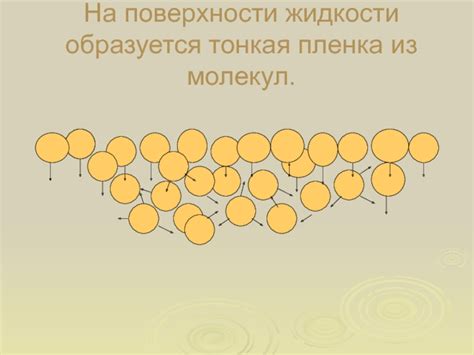 Молекулярная структура жидкости как фактор влияния на поверхностное натяжение