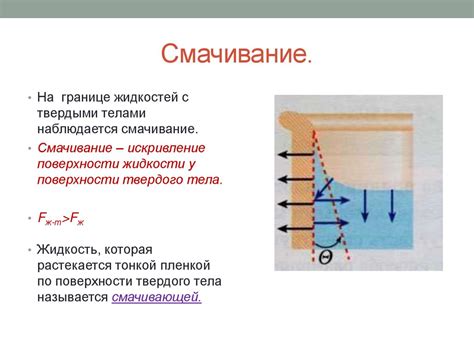 Молекулярные силы, вызывающие поверхностное натяжение