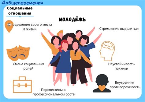 Молодежь - отличия от других социальных групп