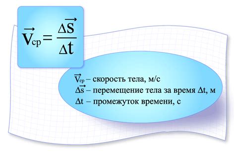 Моментальная скорость