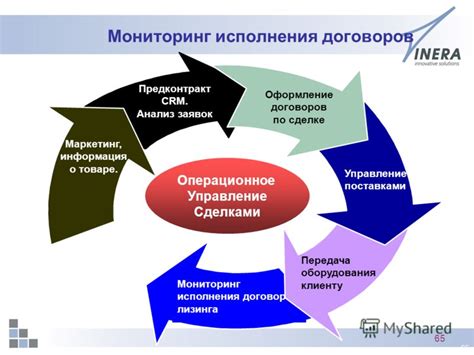 Мониторинг исполнения договоров и контроль качества