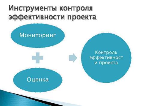 Мониторинг и контроль социальных льгот