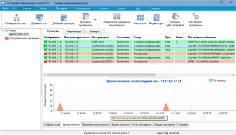 Мониторинг состояния сети