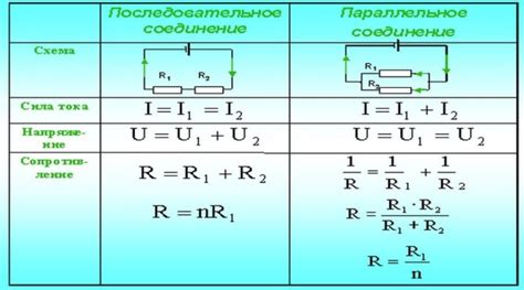 Мощность усилителя и сопротивление динамиков