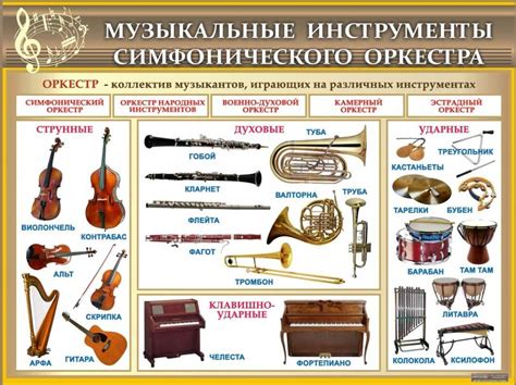 Музыкальные инструменты, используемые в дип хаусе