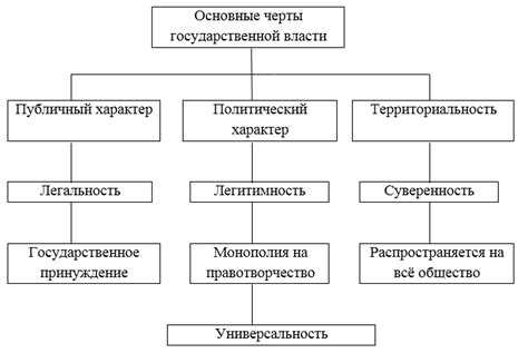 Муниципальная школа и государственная: в чем разница?