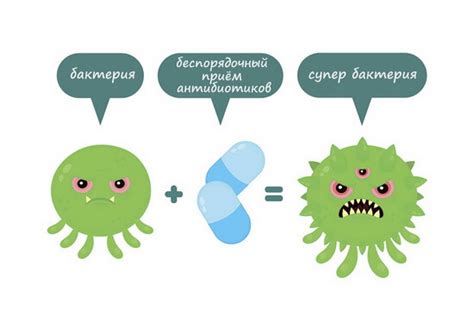 Назначение герметика в современном мире