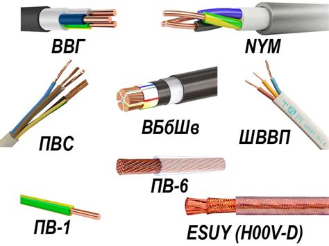 Назначение и функции основных видов проводов