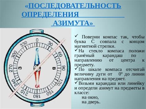 Назначение компаса в 5 классе