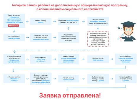 Назначение социального номера ребенка: