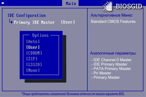 Назначение Primary IDE Slave в биосе