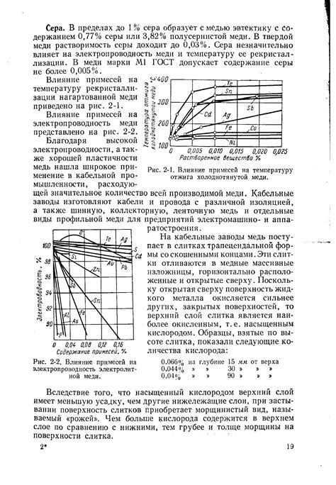 Наличие примесей и их влияние на теплопроводность