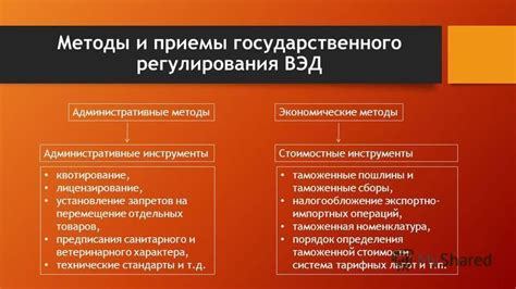 Налогообложение как метод государственного регулирования