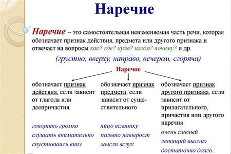 Наречия, их функции в предложении и способы образования