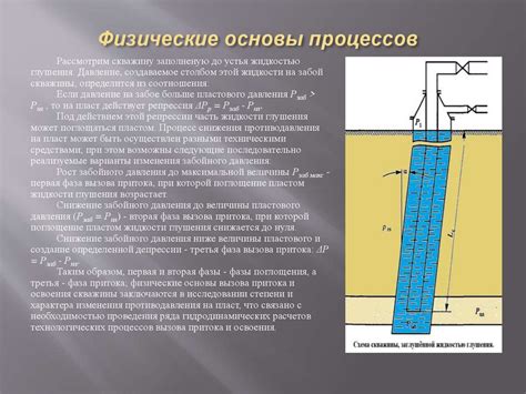 Нарушение притока воды в систему