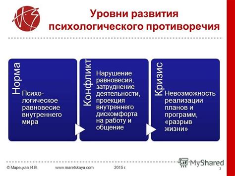 Нарушение психологического равновесия: оклик внутреннего мира