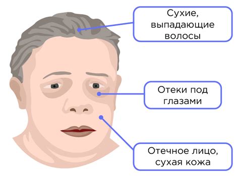 Нарушение работы эндокринной системы может также вызывать броски в пот у женщин