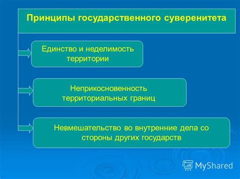 Нарушение суверенитета государств со стороны других акторов