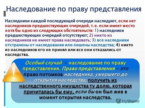 Наследование и перенос имущества: регулирование по Указу