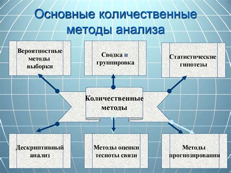 Научные исследования и сбор географических данных