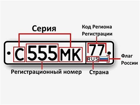 На номере машины: тайные значения и предзнаменования