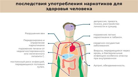 Негативные последствия для семьи Эпл Джека и их долгосрочные эффекты