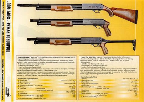 Недостатки Мр 155 и других турецких ружей