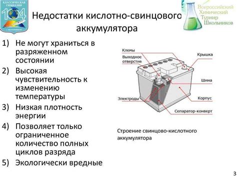 Недостатки кальциевых аккумуляторов