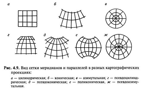 Недостатки конических картографических проекций