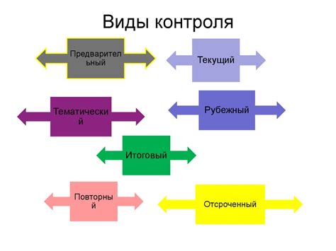 Недостаток необходимых знаний и навыков