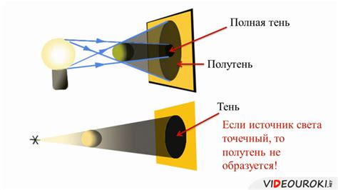 Недостаток света и тени для чащ