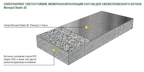 Недостаточное время высыхания шпаклёвки