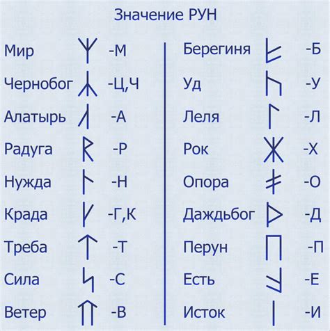 Незалежная: значение на русском