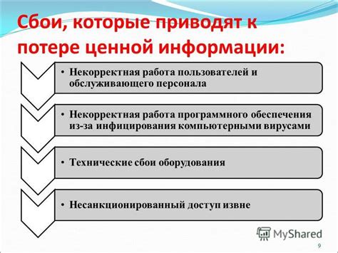 Некорректная работа программного обеспечения